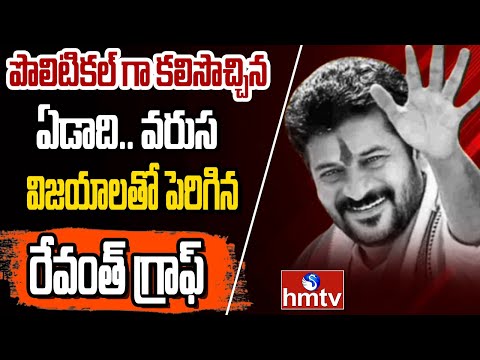 పొలిటికల్ గా కలిసొచ్చిన ఏడాది.. వరుస విజయాలతో పెరిగిన రేవంత్ గ్రాఫ్ | Cm Revanth | hmtv - HMTVNEWS