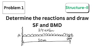 Problem-1 Method Of Consistent Deformation | Structural Analysis-II