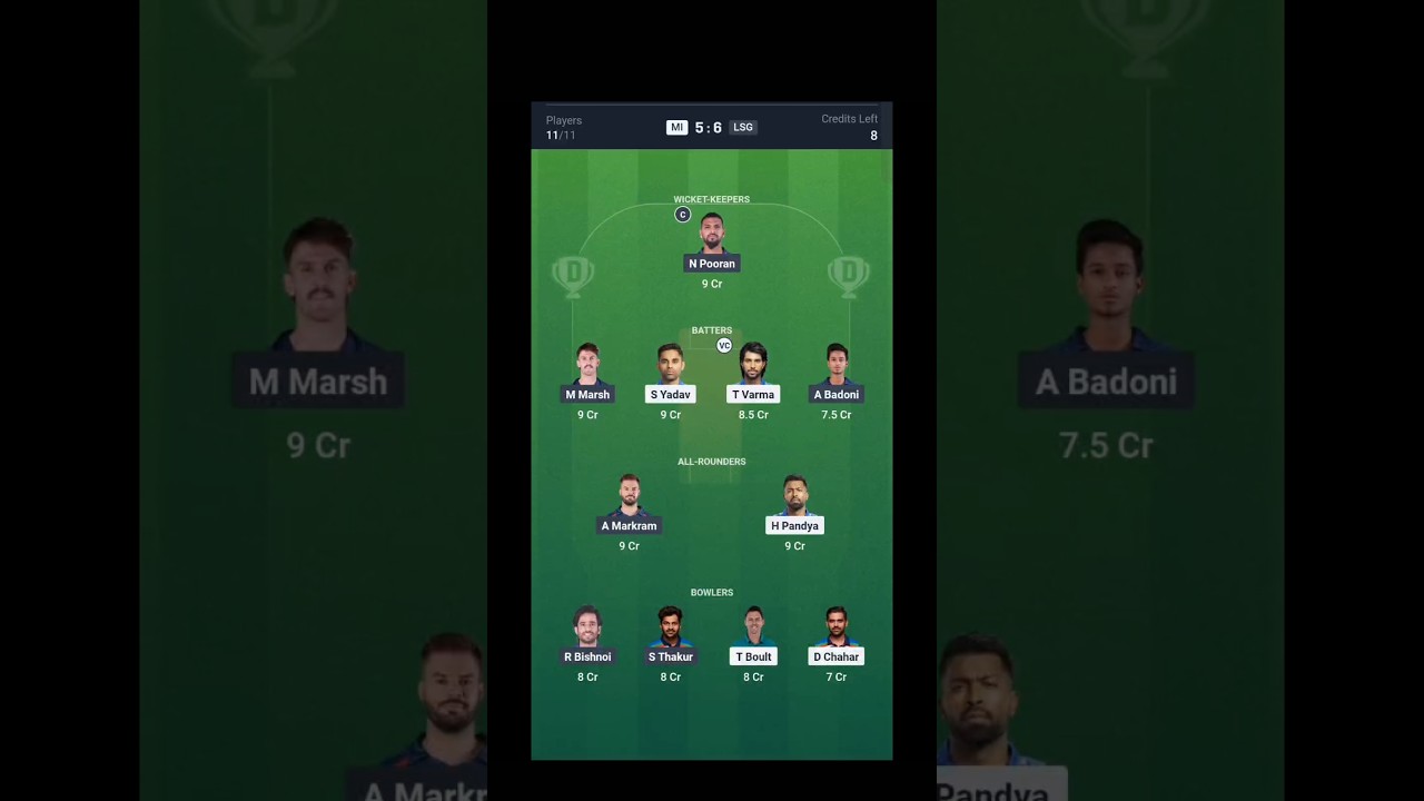 Mumbai Indians vs Lucknow Super Giants Dream11 Prediction, MI vs LSG  Dream11 team of today match