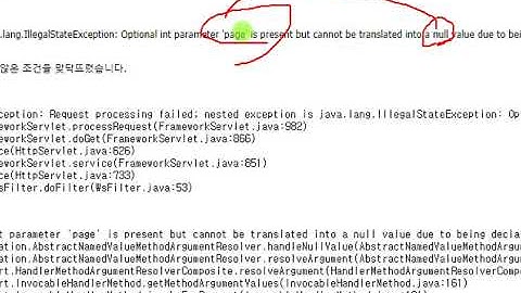 Webjjang Spring 06-03 Controller의 parameter 전달(웹짱과 함께하는 스프링)