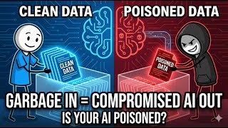 Data Poisoning: When Hackers Corrupt AI Before It’s Born