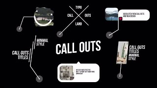 Call Outs Premiere Pro Templates