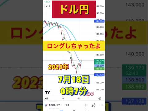 ドル円ロングして連休が終わる。#fx初心者 #テクニカル分析 #ドル円
