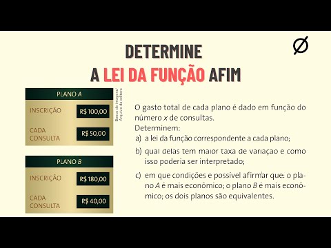O gasto total de cada plano é dado em função do número x de consultas. Determine a lei da função