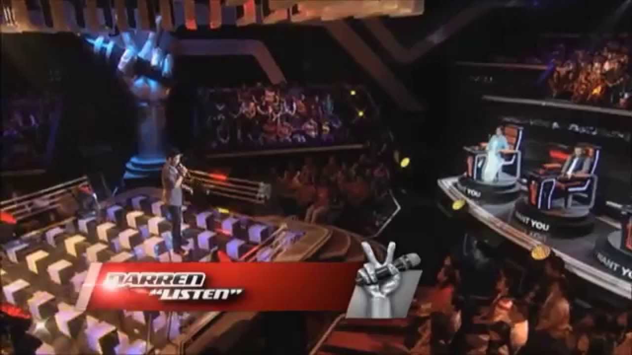 Darren Espanto's Journey on The Voice Kids (Total Performer)