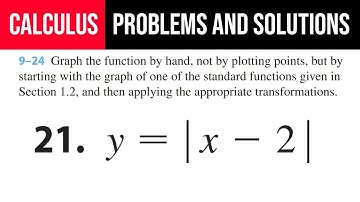 21. Graph the function by hand, not by plotting points, but by starting with the graph of one of the