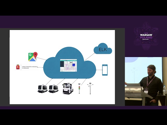 Fleet management solution for autonomous vehicles