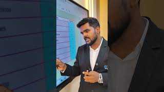 MHT CET 2027 | most imp chapter of math #mhtcet2027 #maharashtraboard