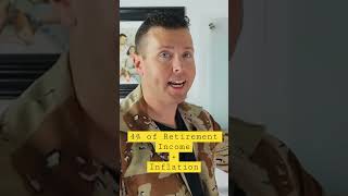 What is the 4% rule for Retirement Income? #shorts #retirement #financialfreedom