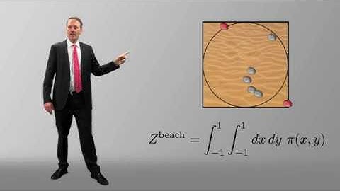 Lecture 6  Lévy sampling of quantum paths   École normale supérieure   Coursera