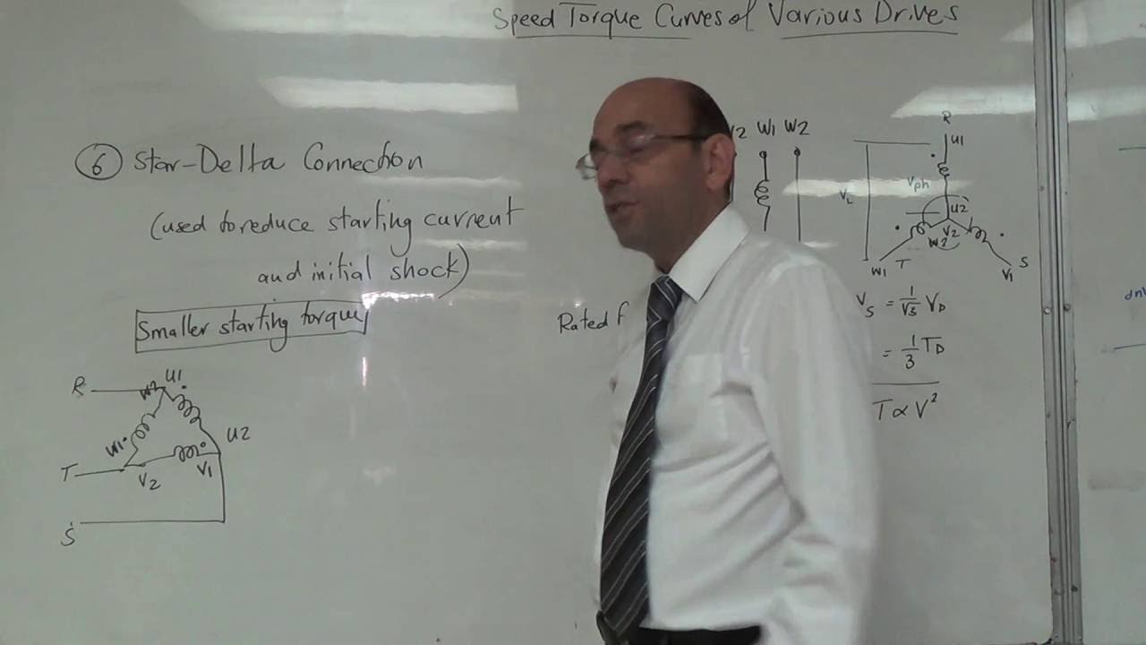 The Speed Torque Curves for a Star-Delta Starter, 28/9/2016