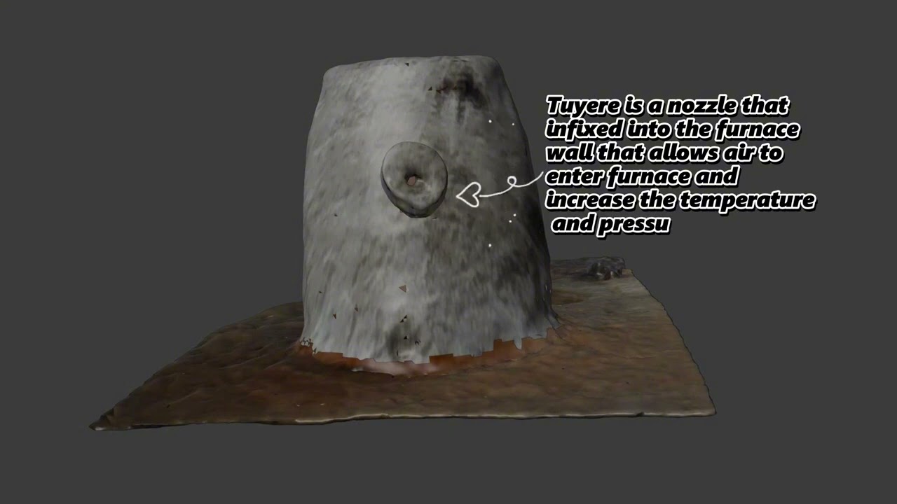 Iron smelting process using Relau and Tuyere