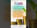 【こどもNISA活用術】正解はこれ！18年後のリアルな受取額と1億円の作り方