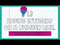 Adding Integers on a Number Line Quiz