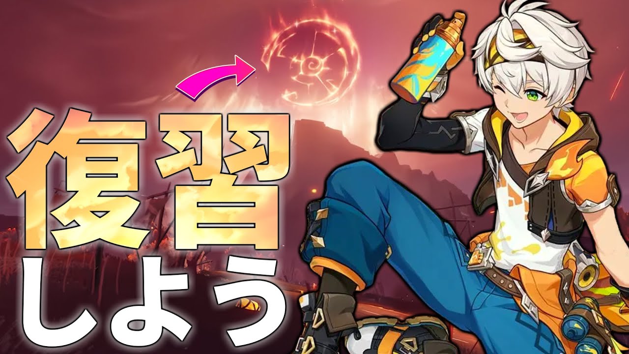 Before the update, let's review 