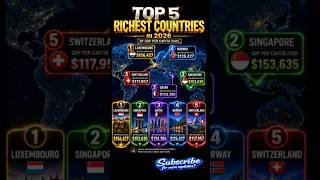 🌍 Top 5 Richest Countries in 2026💰 GDP Per Capita Ranking | #Shorts #WorldEconomy #CountryComparison