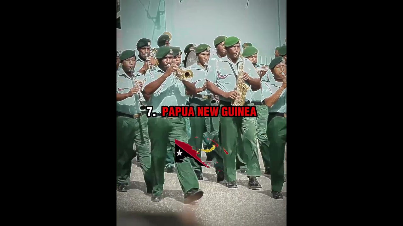 MOST PATRIOTIC COUNTRIES #shorts #history #countries