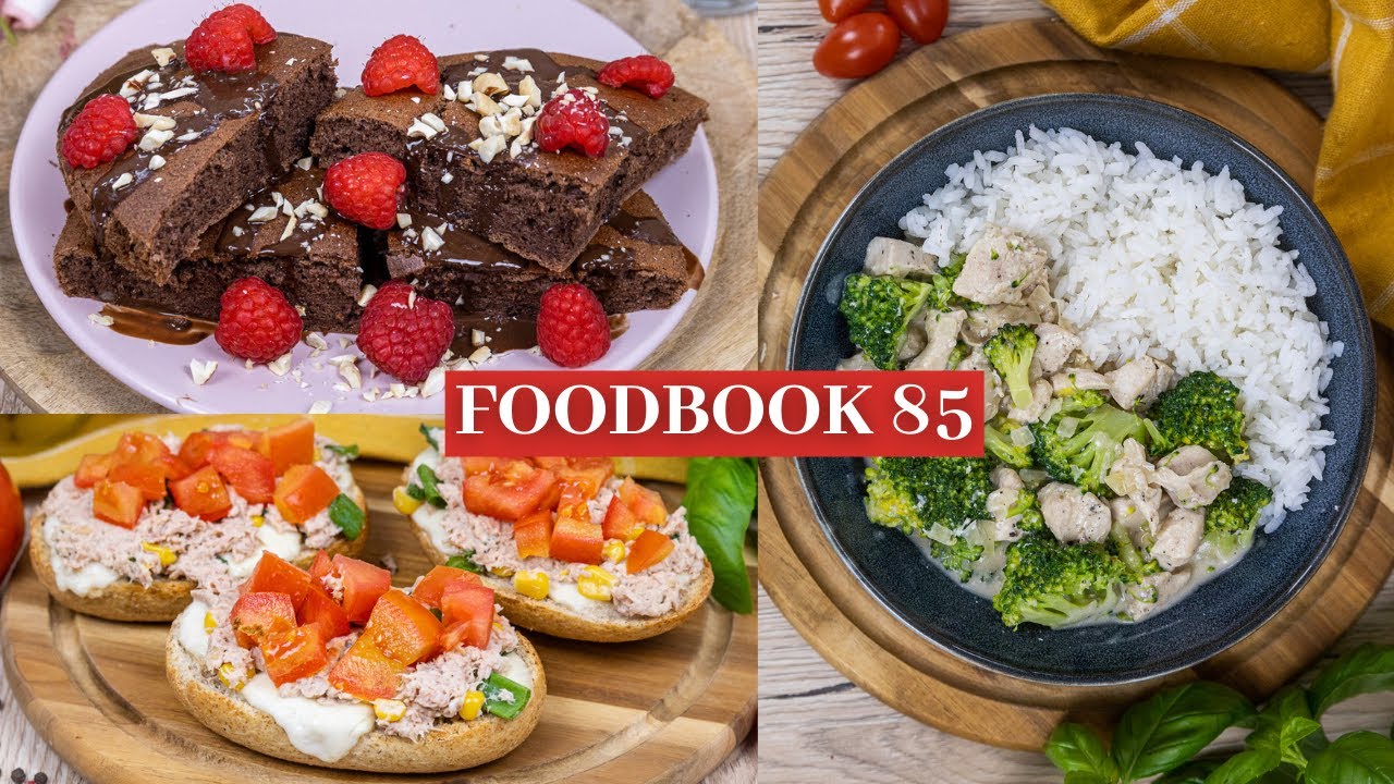 CO JEM W CIĄGU DNIA💕 80/20🍅