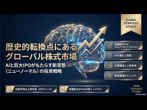 The Global Stock Market at a Historical Turning Point] Investment