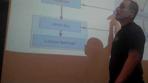 The free software desktops graphics driver stack