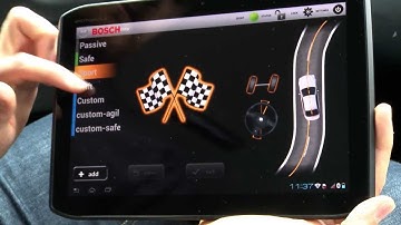 EN | Bosch Concept Vehicle with Integrated Vehicle Dynamics Control - MPK 2013