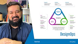 DesignOps Framework: Collaborating, Delivering, and Measuring Work