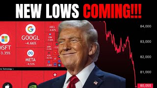 ⏰ URGENT : THIS STOCK CRASHED 20% TODAY!!!