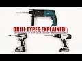 What's the difference between an Impact Driver, Combi Drill and SDS Drill?