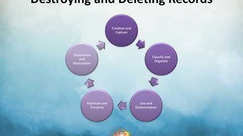 Infolinx Training Video - 6 Destroying and Deleting Records