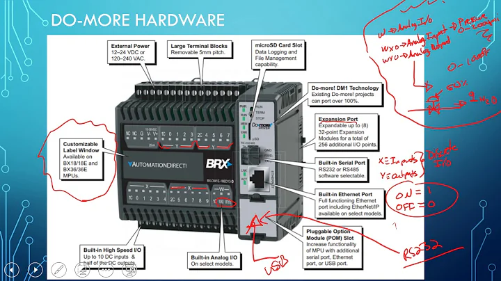 Introduction to PLC using the BRX from Automation Direct