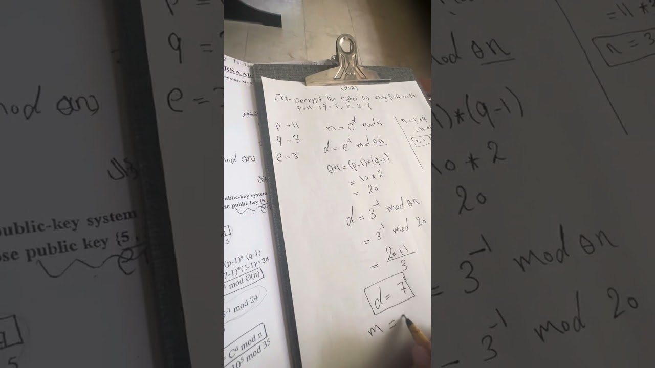 RSA Algorithm /  ماجستير هندسة حاسبات /جامعة التقنية الوسطى