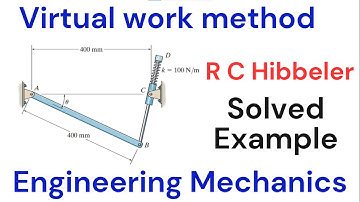 Problem of Virtual Work Principle || Example || R C Hibbeler ||  Engineering Mechanics || First year