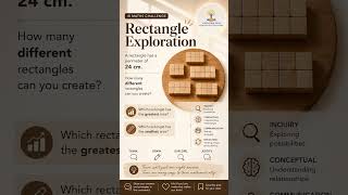 Think Like an IB Student | Rectangle Exploration Challenge