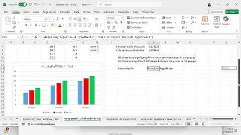 Use Excel to perform a Kruskal Wallis H test