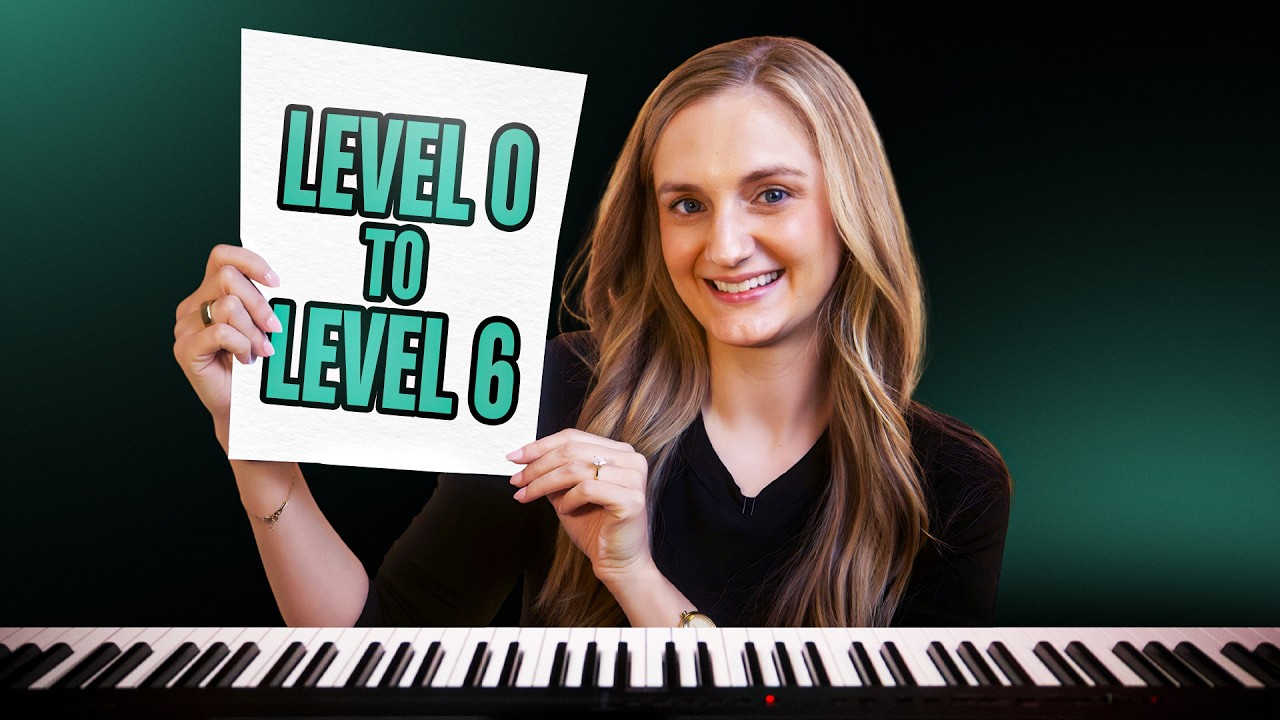 What to Learn on Piano IN ORDER