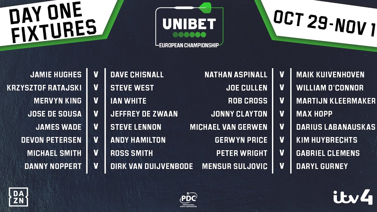 PDC European Championship 2020 Round 1 Devon Petersen vs Andy Hamilton Part2 2020 10 29 HUN