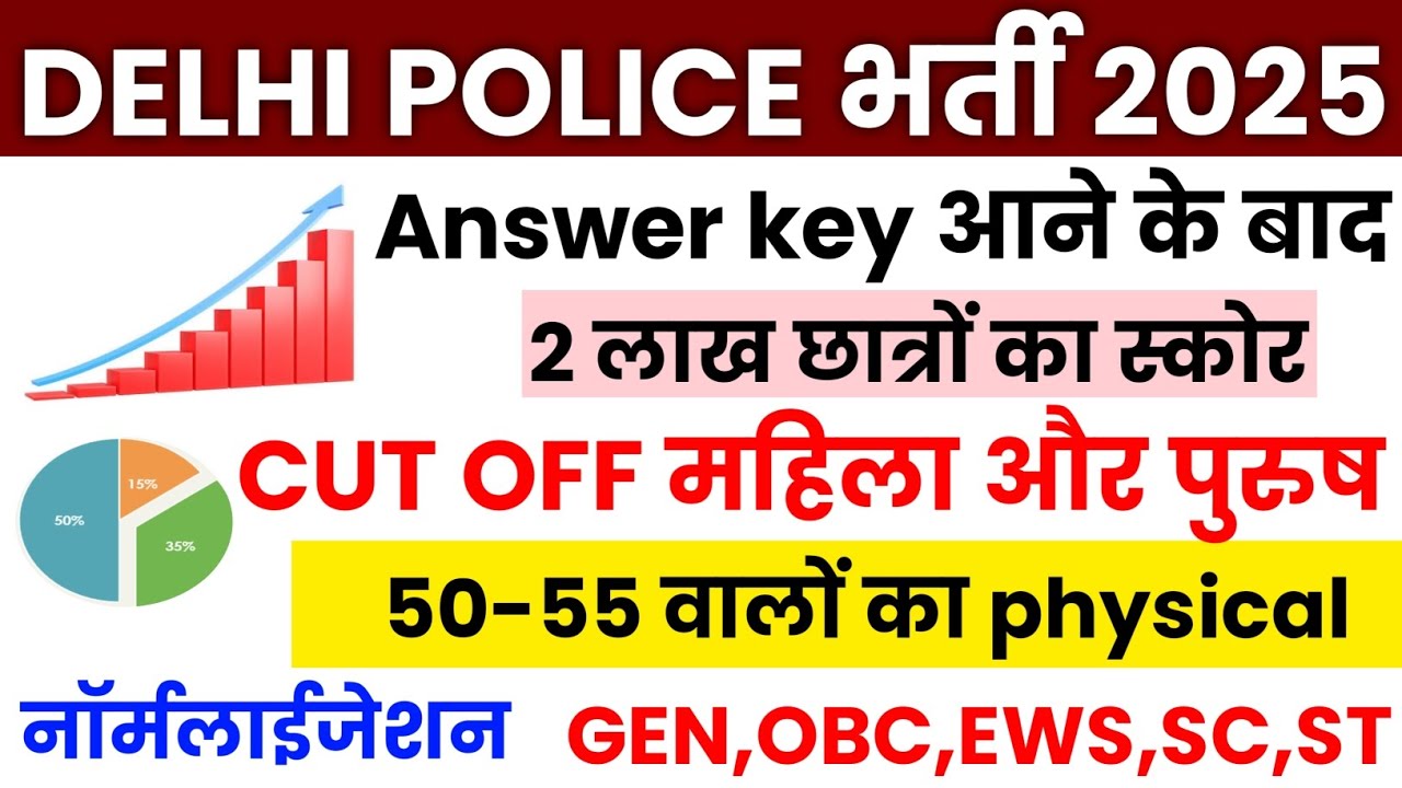 Delhi Police Cut Off After Answer key🥳 Hard Shift Normalization ✅ Expected Cut off 2025 