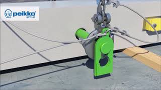 2 Mrk 2Explain The Mounting System Colift From Peikko Group Concrete Precast