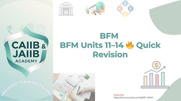 BFM Risk Management Part 1 | Units 11–14 | Quick & Easy Revision for CAIIB