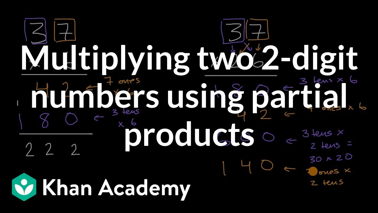 multiplying-two-2-digit-numbers-using-partial-products