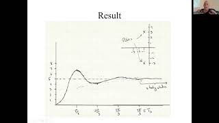 4.5 Sketch a Step Response