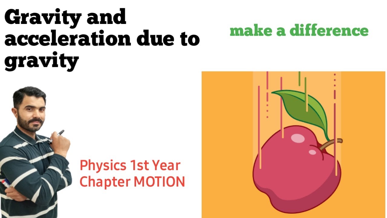 Gravity and acceleration due to gravity URDU HINDI  by Dr  Hadi