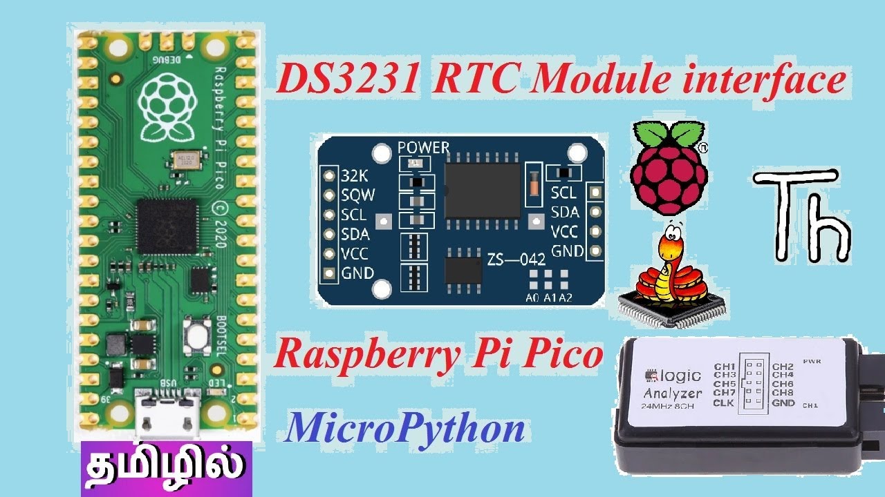 Any sample for Raspberry Pi Pico RTC? · Issue #6831 · micropython