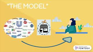 Best Practices of Global Supply Chain in UNILEVER