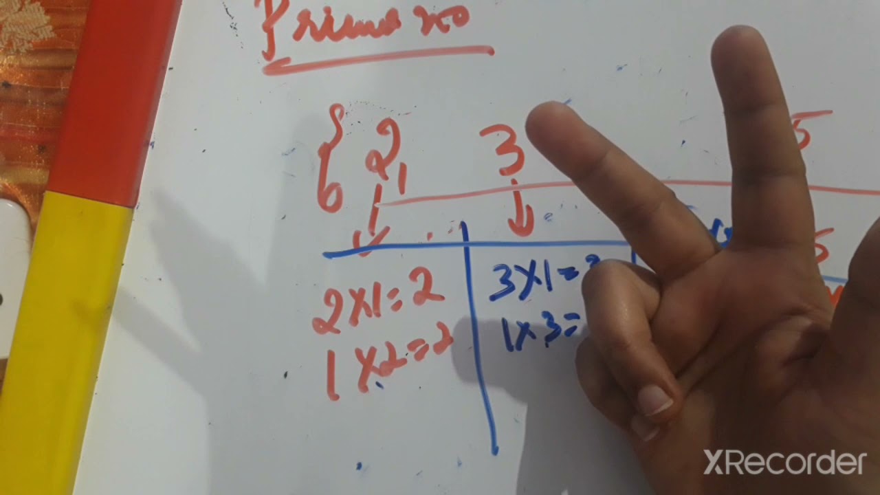 class:5th Maths,Orient Black Swan syllabus, Ch:Factors and Multiples,Introduction.Part-1