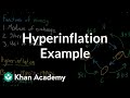 When the functions of money break down: Hyperinflation | AP Macroeconomics | Khan Academy