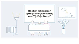Tijdprijs Trend Explainer Vattenfall Nederland