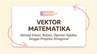 VEKTOR MATEMATIKA | Konsep Dasar, Notasi, Operasi Aljabar & Proyeksi Ortogonal