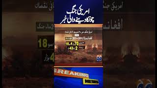 America’s 76-Year War History – Shocking New Report Revealed - Breaking News