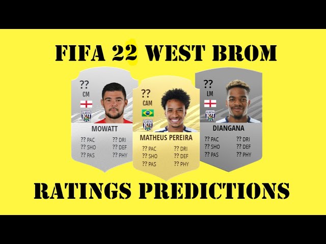 Wba Fifa 22 Rating Predictions Youtube